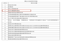 医疗器械首部专法提上2026立法日程 全链条监管迈入新阶段