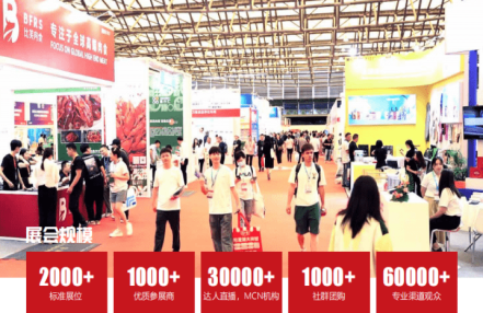 2023上海国际网红电商选品展会|网红带货展会 2023上海国际网红电商选品展会|网红带货展会