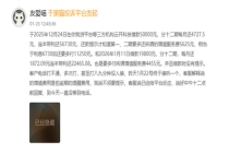 5万亿网贷行业迎来最强监管 高息套路终结