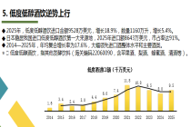 糖酒会观察：无醇低醇葡萄酒延续热度，标准、售价等难题待解