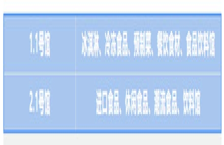 2023年上海秋季全食展展区分布 2023年上海秋季全食展展区分布