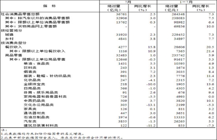 食品酒类市场强劲复苏,四千家企业将在深圳吹响“秋收”号角 食品酒类市场强劲复苏,四千家企业将在深圳吹响“秋收”号角
