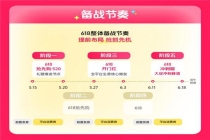 年中增长决战在即，巨量千川 618 攻略出炉，商家爆单有新解