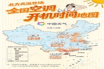 今年首个37℃高温来袭，这份“高温防护指南”请收好 华北多地迎高温挑战
